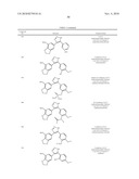 COMPOUNDS FOR THE TREATMENT OF PROLIFERATIVE DISORDERS diagram and image