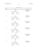 COMPOUNDS FOR THE TREATMENT OF PROLIFERATIVE DISORDERS diagram and image