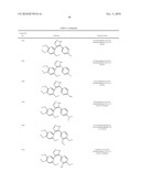 COMPOUNDS FOR THE TREATMENT OF PROLIFERATIVE DISORDERS diagram and image