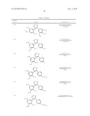 COMPOUNDS FOR THE TREATMENT OF PROLIFERATIVE DISORDERS diagram and image