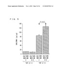 CULTURE MEDIUM ADDITIVE FOR USE IN SERUM-FREE CULTURING OF ANIMAL CELL, KIT AND USE THEREOF diagram and image