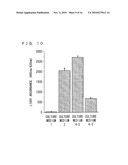 CULTURE MEDIUM ADDITIVE FOR USE IN SERUM-FREE CULTURING OF ANIMAL CELL, KIT AND USE THEREOF diagram and image