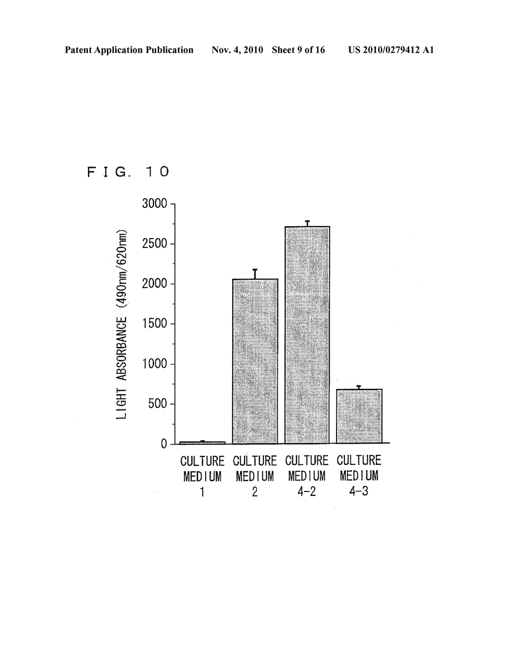 CULTURE MEDIUM ADDITIVE FOR USE IN SERUM-FREE CULTURING OF ANIMAL CELL, KIT AND USE THEREOF - diagram, schematic, and image 10