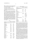 CULTURE MEDIUM ADDITIVE FOR USE IN SERUM-FREE CULTURING OF ANIMAL CELL, KIT AND USE THEREOF diagram and image