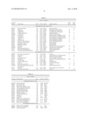 DETECTION OF SALIVA PROTEINS MODULATED SECONDARY TO DUCTAL CARCINOMA IN SITU OF THE BREAST diagram and image