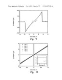 Electronic Switching, Memory, and Sensor Devices from Carbon Sheets on Dielectric Materials diagram and image