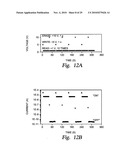 Electronic Switching, Memory, and Sensor Devices from Carbon Sheets on Dielectric Materials diagram and image