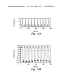 Electronic Switching, Memory, and Sensor Devices from Carbon Sheets on Dielectric Materials diagram and image