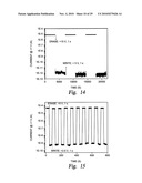 Electronic Switching, Memory, and Sensor Devices from Carbon Sheets on Dielectric Materials diagram and image