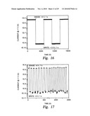 Electronic Switching, Memory, and Sensor Devices from Carbon Sheets on Dielectric Materials diagram and image