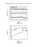 Electronic Switching, Memory, and Sensor Devices from Carbon Sheets on Dielectric Materials diagram and image