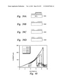 Electronic Switching, Memory, and Sensor Devices from Carbon Sheets on Dielectric Materials diagram and image