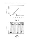 Electronic Switching, Memory, and Sensor Devices from Carbon Sheets on Dielectric Materials diagram and image