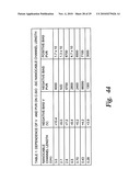 Electronic Switching, Memory, and Sensor Devices from Carbon Sheets on Dielectric Materials diagram and image