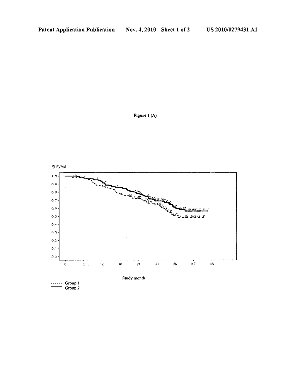 USE OF BNP-TYPE PEPTIDES FOR PREDICTING DIALYSIS NEED - diagram, schematic, and image 02