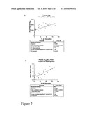 ASSAY METHOD FOR ALZHEIMER S DISEASE diagram and image