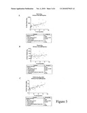 ASSAY METHOD FOR ALZHEIMER S DISEASE diagram and image