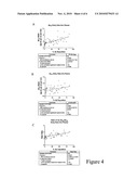 ASSAY METHOD FOR ALZHEIMER S DISEASE diagram and image