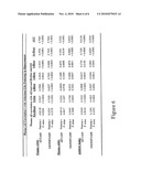 ASSAY METHOD FOR ALZHEIMER S DISEASE diagram and image