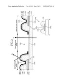 TRANSFLECTIVE TYPE DIODE SUBSTRATE AND A METHOD FOR FABRICATION THE SAME diagram and image