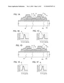 THIN FILM TRANSISTOR, DISPLAY DEVICE HAVING THIN FILM TRANSISTOR, AND METHOD FOR MANUFACTURING THE SAME diagram and image