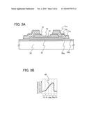 THIN FILM TRANSISTOR, DISPLAY DEVICE HAVING THIN FILM TRANSISTOR, AND METHOD FOR MANUFACTURING THE SAME diagram and image