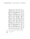 THIN FILM TRANSISTOR, DISPLAY DEVICE HAVING THIN FILM TRANSISTOR, AND METHOD FOR MANUFACTURING THE SAME diagram and image