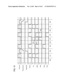 THIN FILM TRANSISTOR, DISPLAY DEVICE HAVING THIN FILM TRANSISTOR, AND METHOD FOR MANUFACTURING THE SAME diagram and image