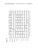 THIN FILM TRANSISTOR, DISPLAY DEVICE HAVING THIN FILM TRANSISTOR, AND METHOD FOR MANUFACTURING THE SAME diagram and image