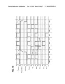 THIN FILM TRANSISTOR, DISPLAY DEVICE HAVING THIN FILM TRANSISTOR, AND METHOD FOR MANUFACTURING THE SAME diagram and image