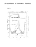 THIN FILM TRANSISTOR, DISPLAY DEVICE HAVING THIN FILM TRANSISTOR, AND METHOD FOR MANUFACTURING THE SAME diagram and image