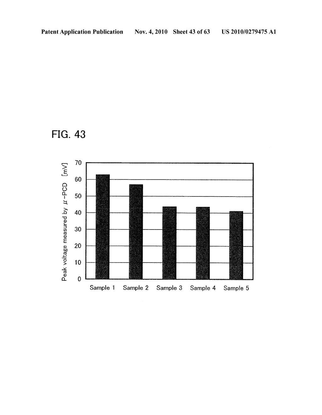 THIN FILM TRANSISTOR, DISPLAY DEVICE HAVING THIN FILM TRANSISTOR, AND METHOD FOR MANUFACTURING THE SAME - diagram, schematic, and image 44