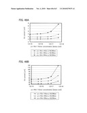 THIN FILM TRANSISTOR, DISPLAY DEVICE HAVING THIN FILM TRANSISTOR, AND METHOD FOR MANUFACTURING THE SAME diagram and image