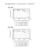 THIN FILM TRANSISTOR, DISPLAY DEVICE HAVING THIN FILM TRANSISTOR, AND METHOD FOR MANUFACTURING THE SAME diagram and image