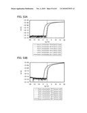 THIN FILM TRANSISTOR, DISPLAY DEVICE HAVING THIN FILM TRANSISTOR, AND METHOD FOR MANUFACTURING THE SAME diagram and image