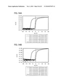 THIN FILM TRANSISTOR, DISPLAY DEVICE HAVING THIN FILM TRANSISTOR, AND METHOD FOR MANUFACTURING THE SAME diagram and image