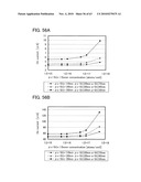 THIN FILM TRANSISTOR, DISPLAY DEVICE HAVING THIN FILM TRANSISTOR, AND METHOD FOR MANUFACTURING THE SAME diagram and image