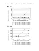 THIN FILM TRANSISTOR, DISPLAY DEVICE HAVING THIN FILM TRANSISTOR, AND METHOD FOR MANUFACTURING THE SAME diagram and image