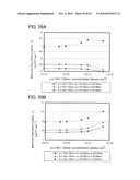 THIN FILM TRANSISTOR, DISPLAY DEVICE HAVING THIN FILM TRANSISTOR, AND METHOD FOR MANUFACTURING THE SAME diagram and image