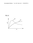 THIN FILM TRANSISTOR, DISPLAY DEVICE HAVING THIN FILM TRANSISTOR, AND METHOD FOR MANUFACTURING THE SAME diagram and image