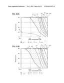 THIN FILM TRANSISTOR, DISPLAY DEVICE HAVING THIN FILM TRANSISTOR, AND METHOD FOR MANUFACTURING THE SAME diagram and image