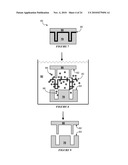 Method For Releasing a Thin-Film Substrate diagram and image