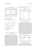  Method for chemical mechanical polishing a substrate diagram and image