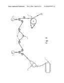 Fibers Made From Copolymers of Ethylene/A-Olefins diagram and image