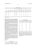 Fibers Made From Copolymers of Ethylene/A-Olefins diagram and image