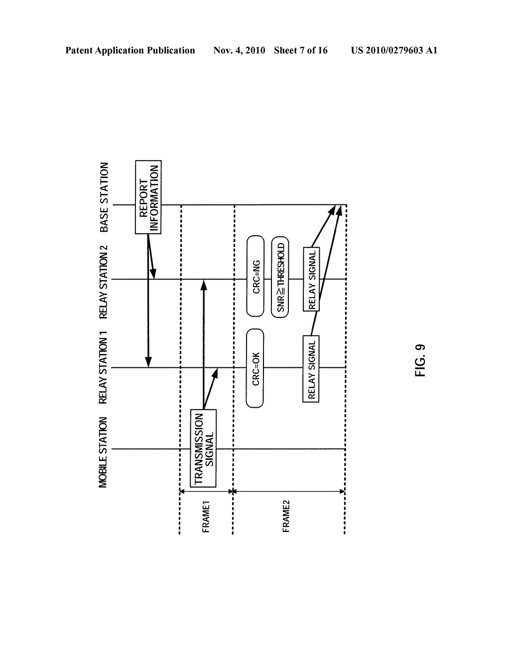 RADIO COMMUNICATION APPARATUS AND RELAY TRANSMISSION METHOD - diagram, schematic, and image 08