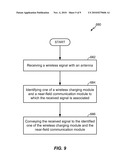 WIRELESS POWER AND WIRELESS COMMUNICATION FOR ELECTRONIC DEVICES diagram and image