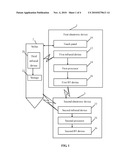 METHOD FOR ESTABLISHING A BLUETOOTH CONNECTION diagram and image