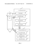 METHOD FOR ESTABLISHING A BLUETOOTH CONNECTION diagram and image