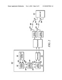 METHOD FOR MULTI-ANTENNA UPLINK TRANSMISSION diagram and image